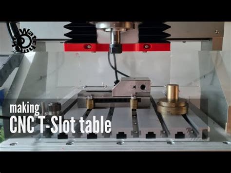 2nnbet,cnc slots